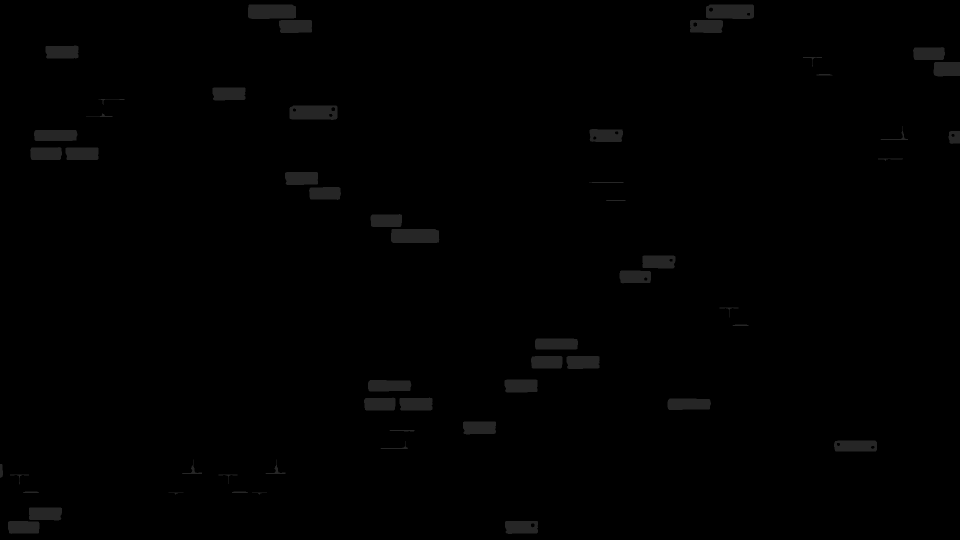 Overlay Graphics