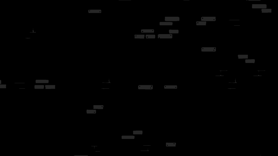 Overlay Graphics