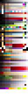 The Palette